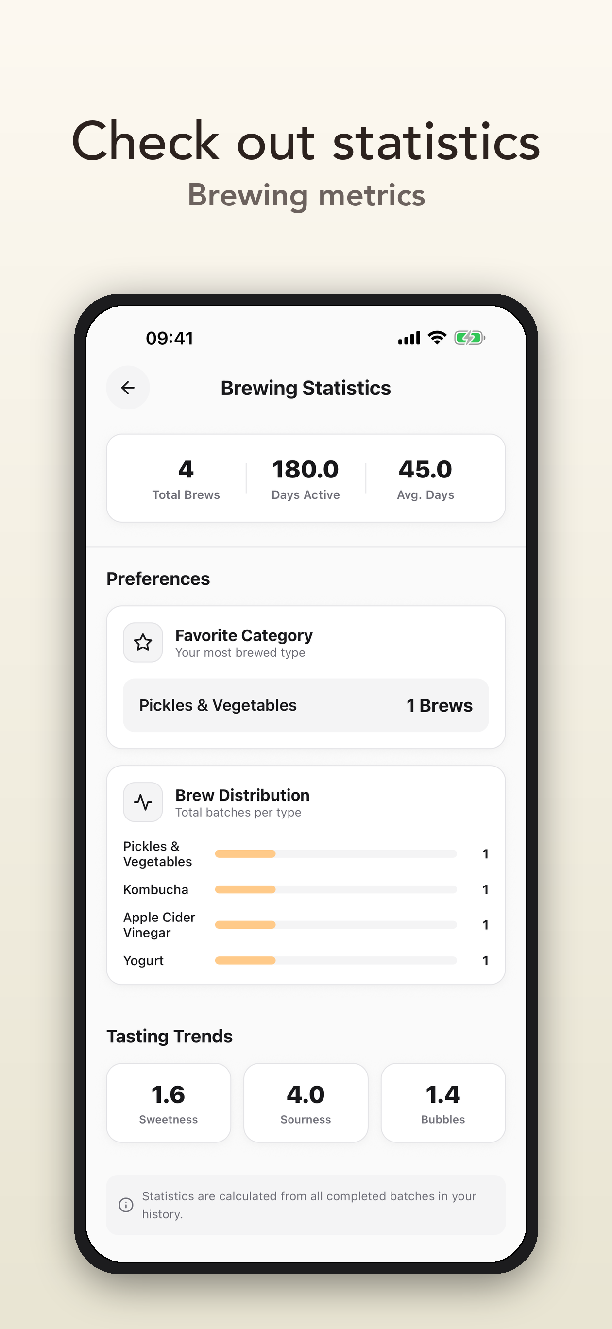 Statistics Mockup